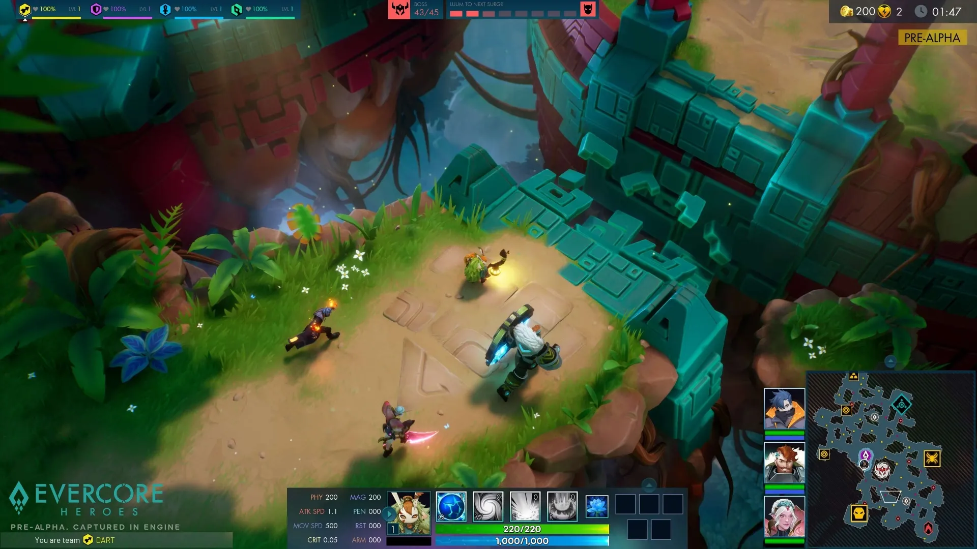 Captura Evercore Heroes – Cuatro Heroes Avanzando Por Un Entorno Selvatico Con Ruinas Y Mapa Activo – Pre Alpha