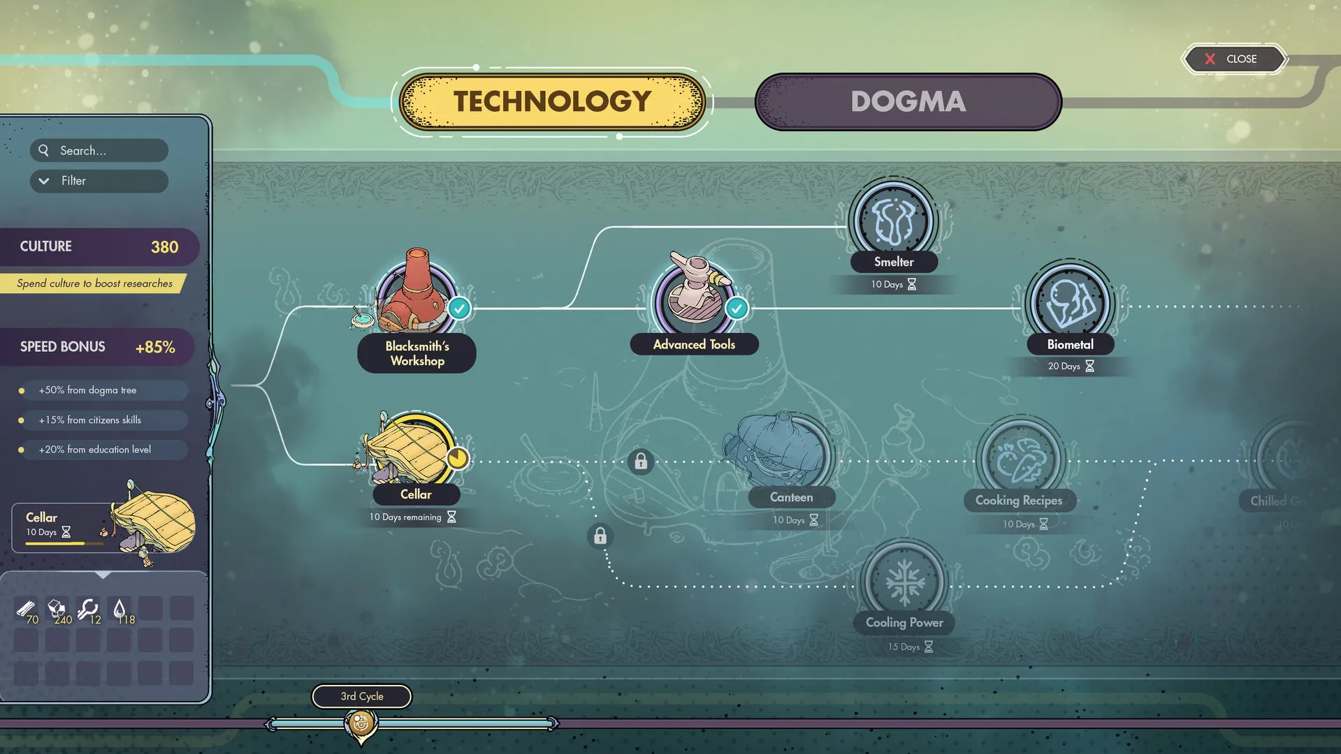 Captura Synergy – Arbol Tecnologico Con Conexiones Entre Habilidades Y Recursos