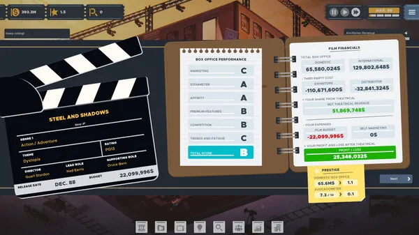 Captura The Executive Movie Industry Tycoon – Pantalla De Edicion De Guion Y Presupuesto Detallado